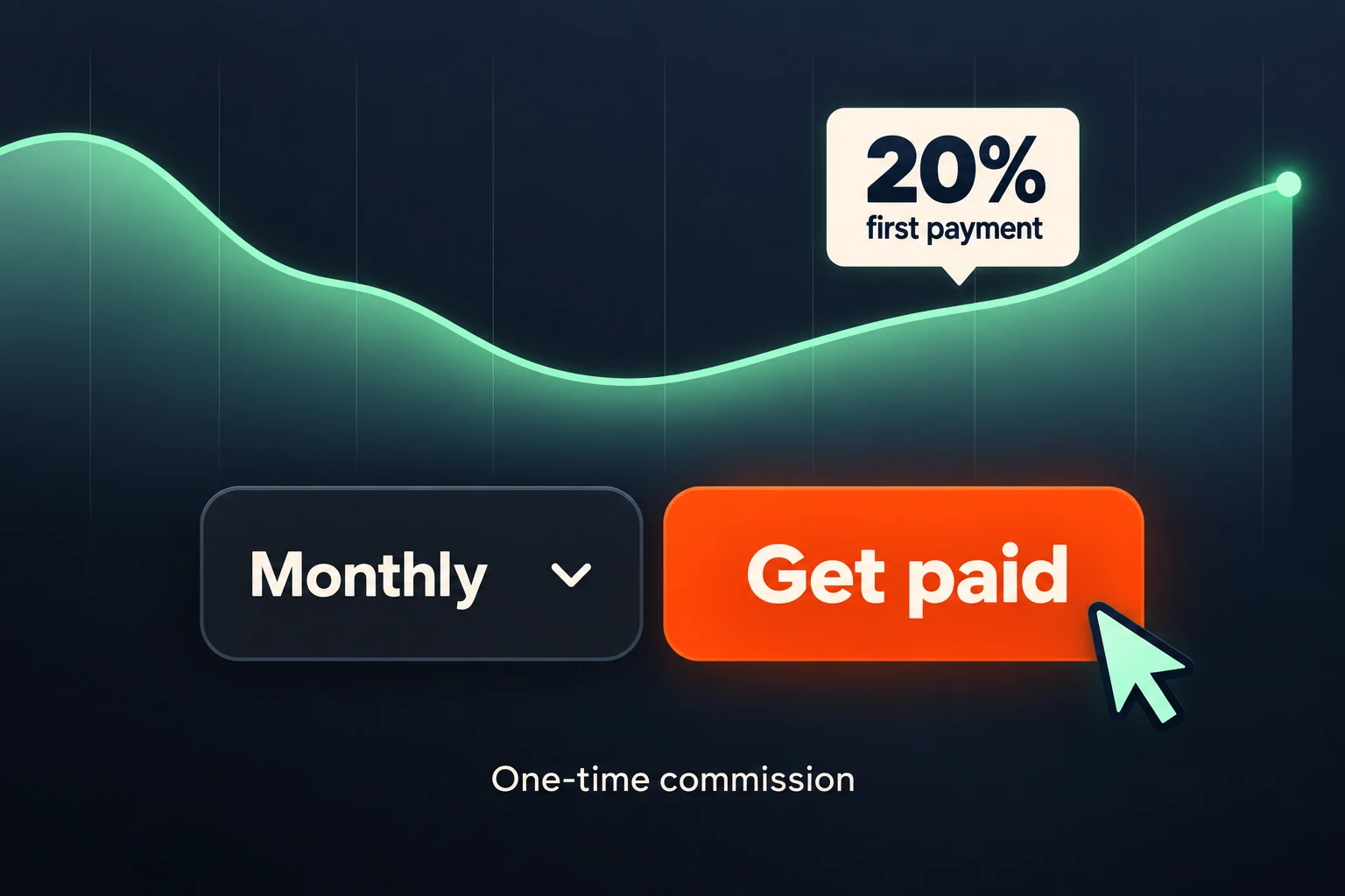 Illustrative payout dashboard: 20% of the first payment, one-time commission, and monthly payouts.